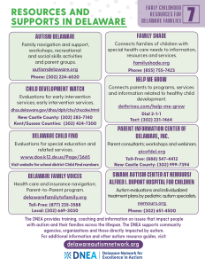 Image of the Resources and Support in Delaware resource guide.