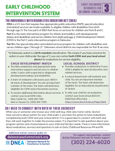 Image of the Early Childhood Intervention System resource guide.