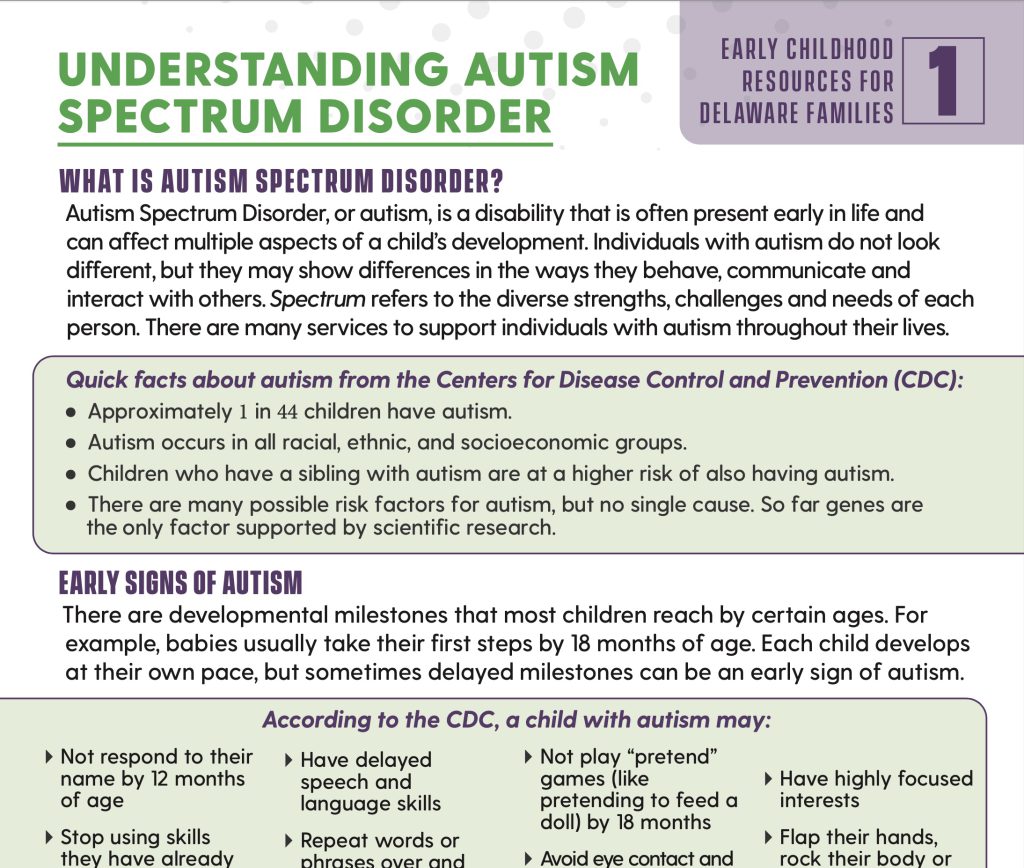 Understanding Autism Spectrum Disorder Thumbnail
