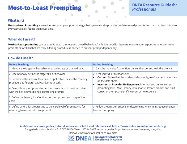 Most to Least Prompting document