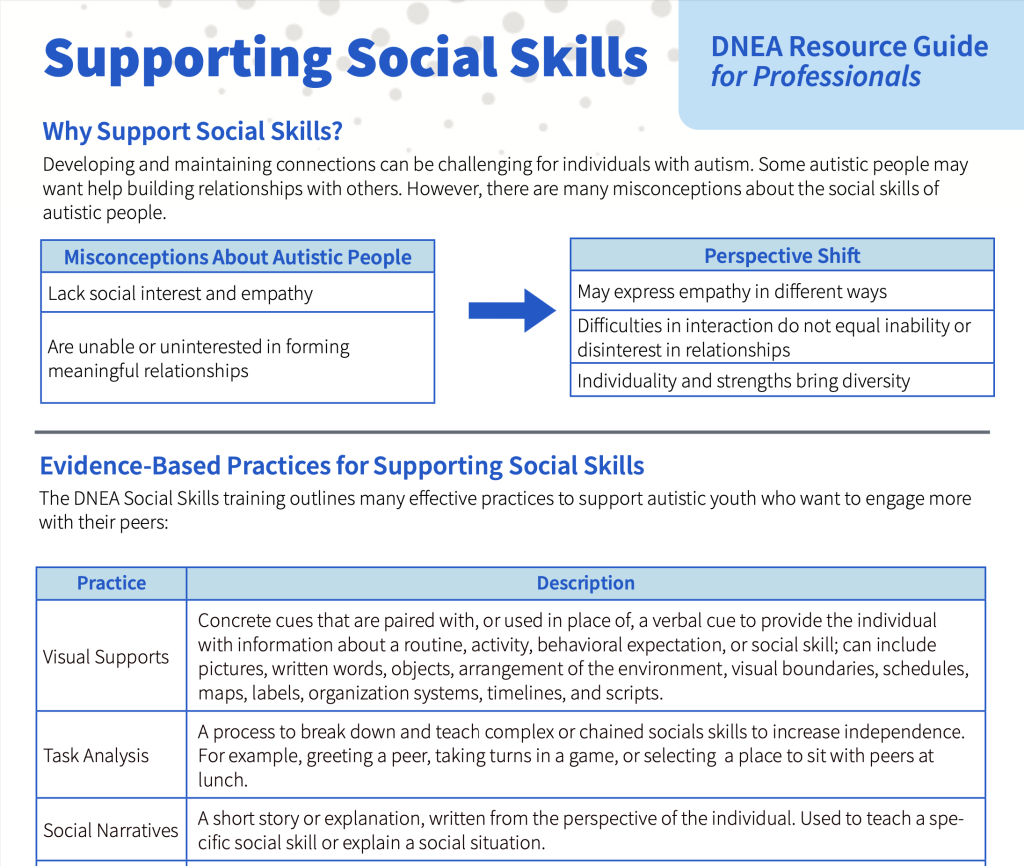 Supporting Social Skills thumbnail
