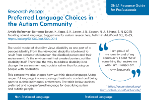 Research Recap: Preferred Language Choices in the Autism Community